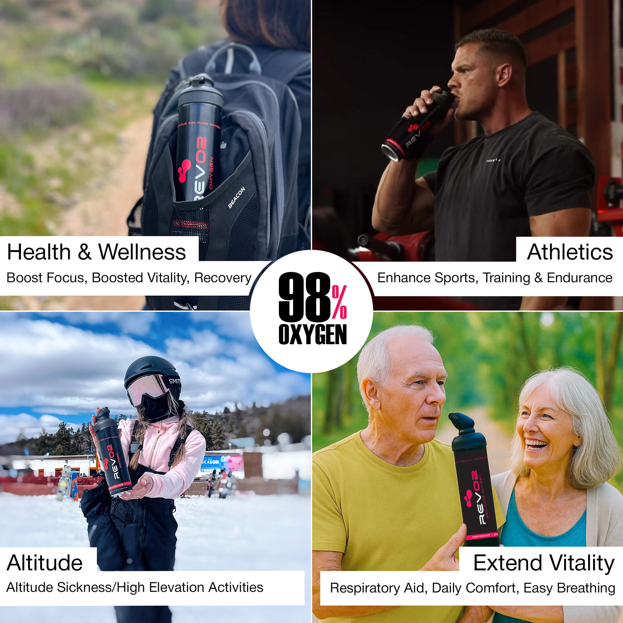 Oxygen for Sports, Hiking & Recovery