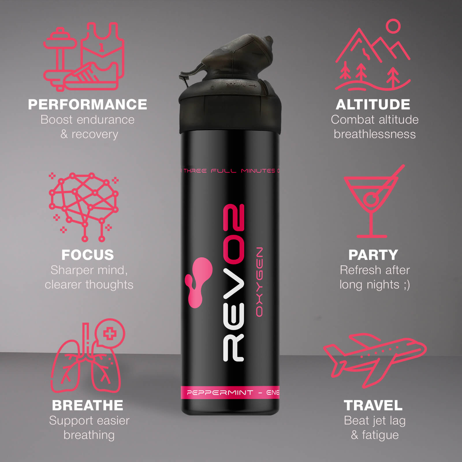 Peppermint oxygen in a can benefits