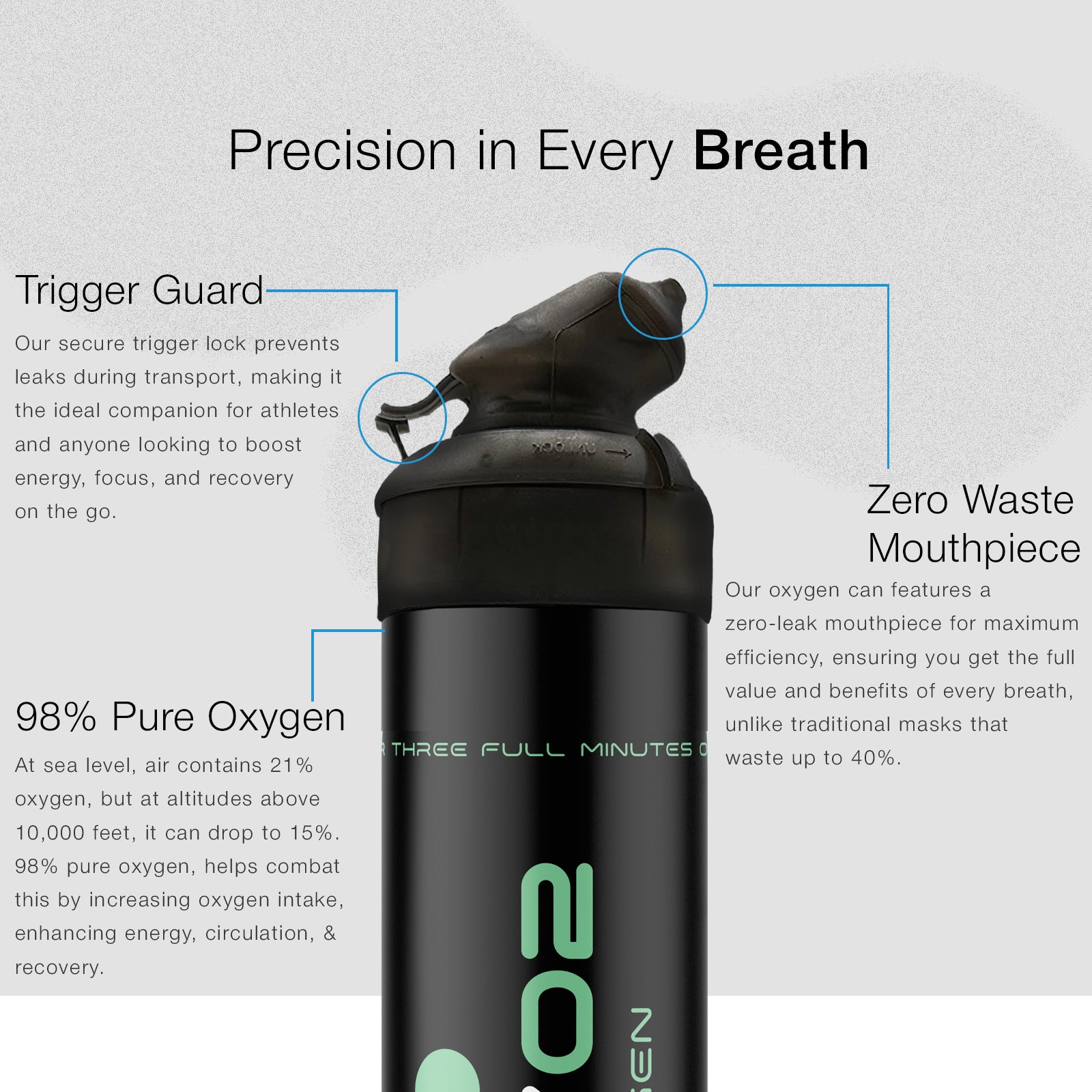 Pure Portable Oxygen Cans for Seniors | Breathe & Live Better