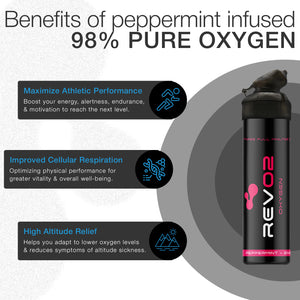 peppermint oxygen can benefits 