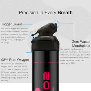 Peppermint Oxygen Can Features