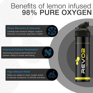 Benefits of Lemon Infused Canned Oxygen