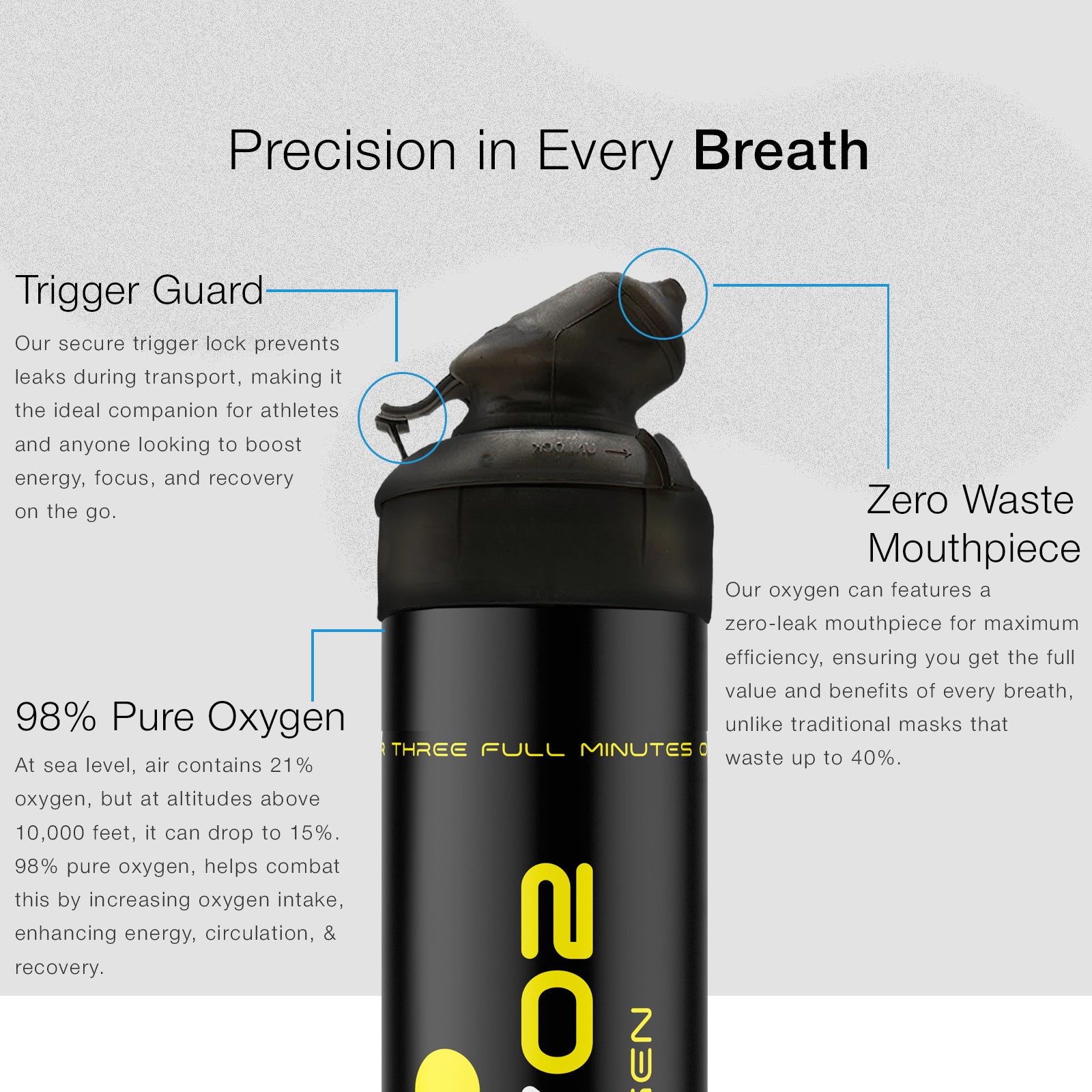 Breath Better with RevO2 Portable Oxygen Can